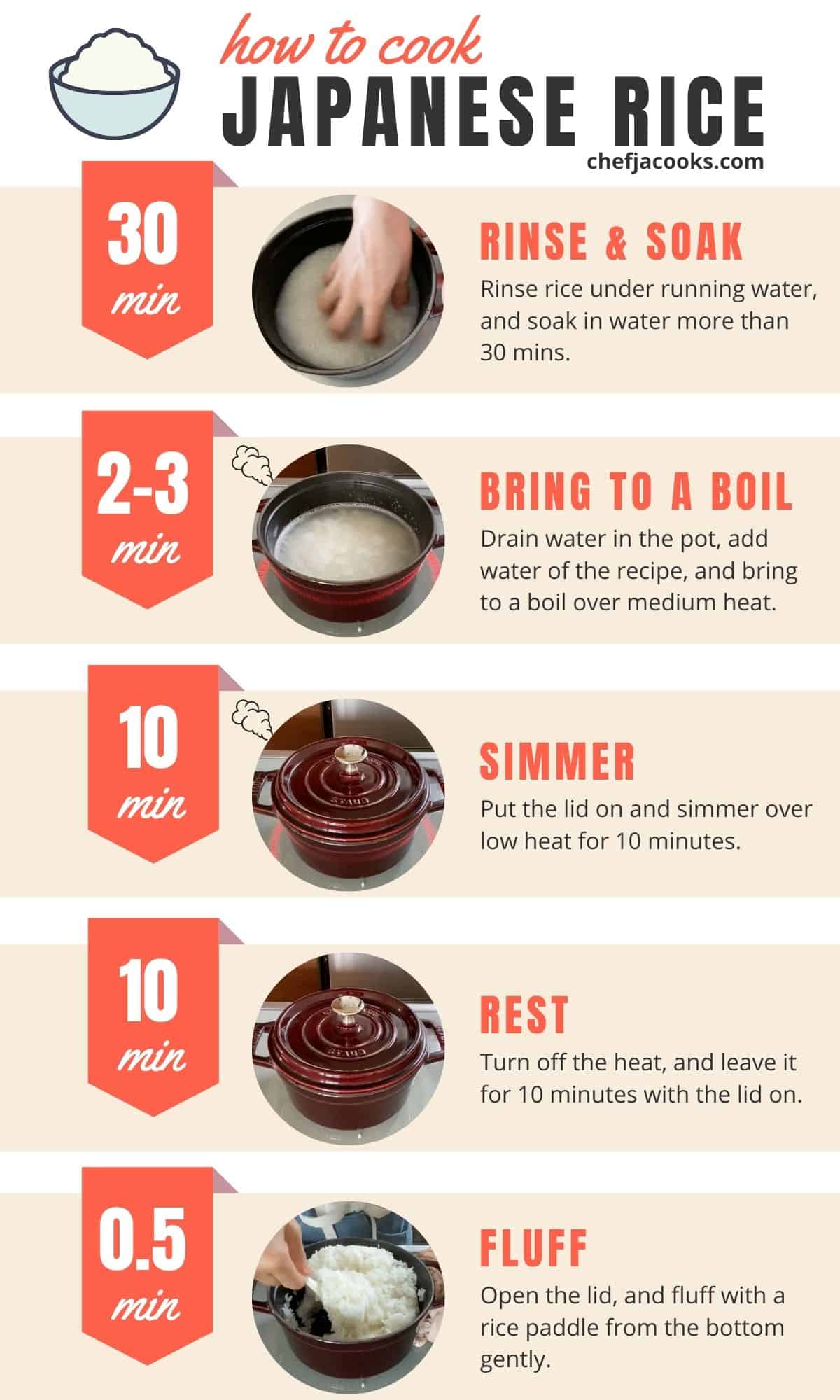 how-to-cook-japanese-rice-on-stove-chef-ja-cooks