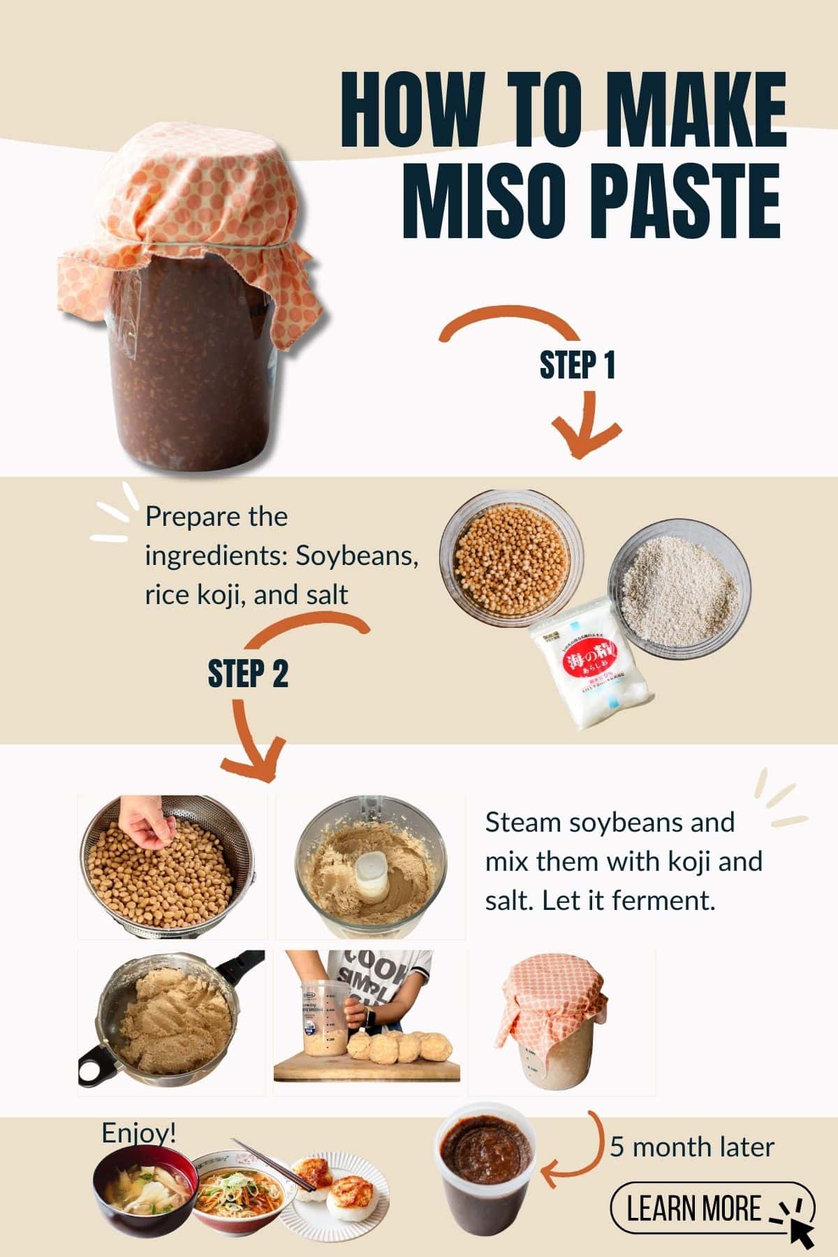 How to make miso paste.